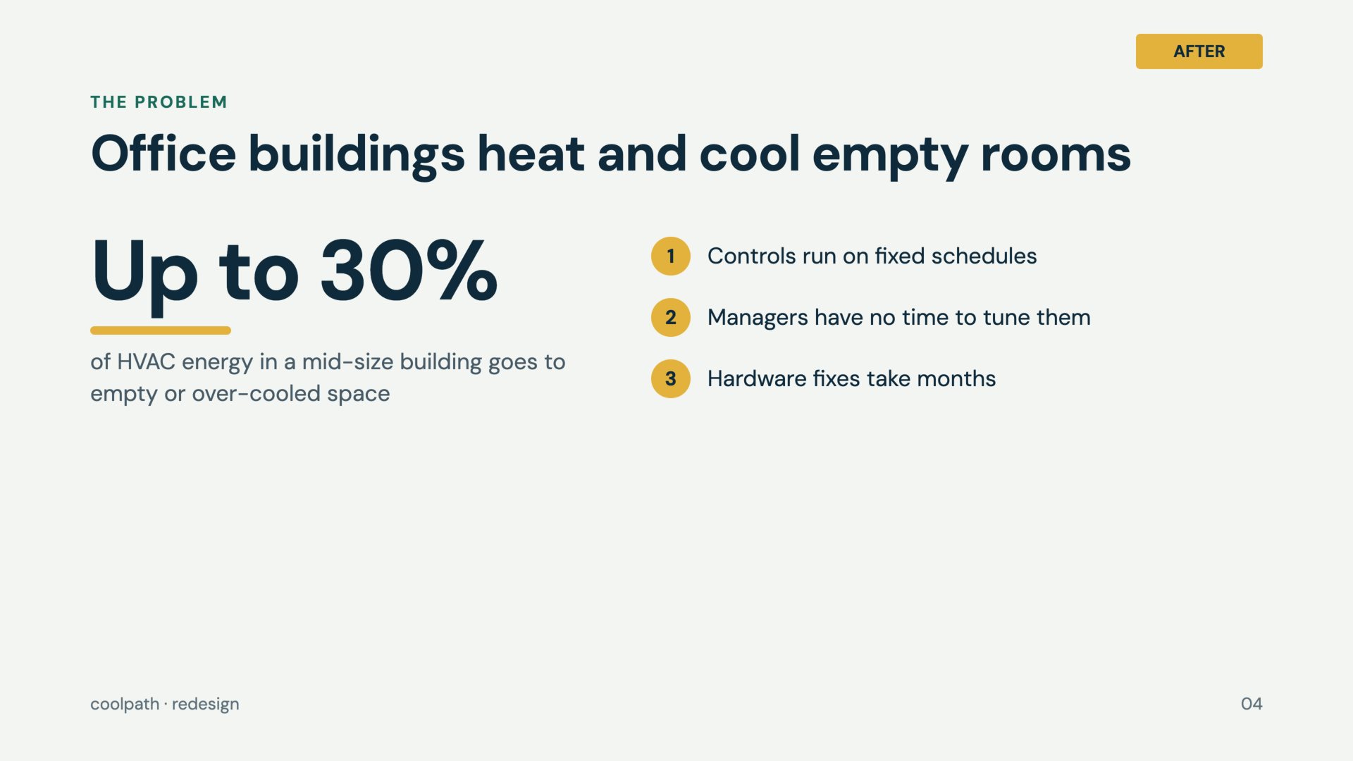 Coolpath seed deck redesign, slide 4, designed by Crosfield Webhub