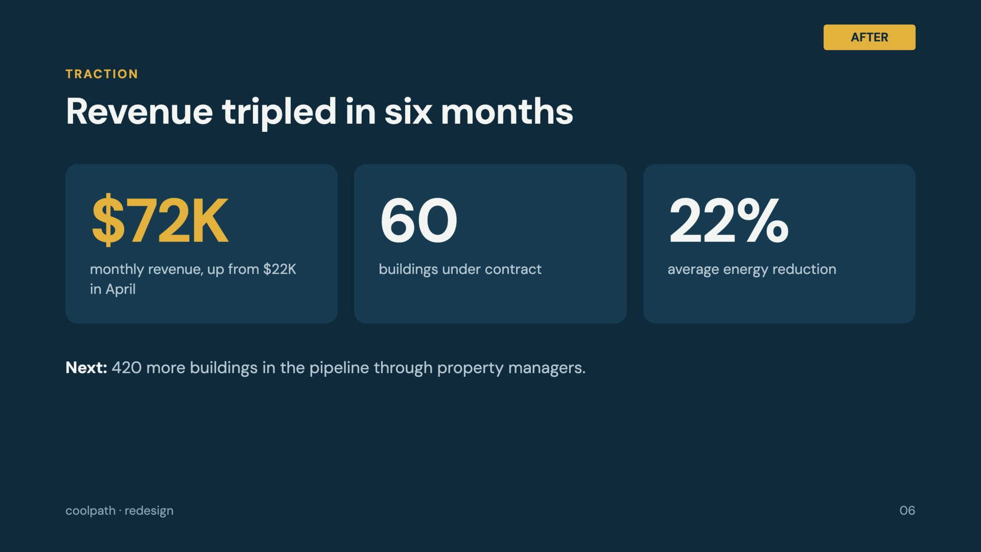 Coolpath seed deck redesign, slide 6, designed by Crosfield Webhub