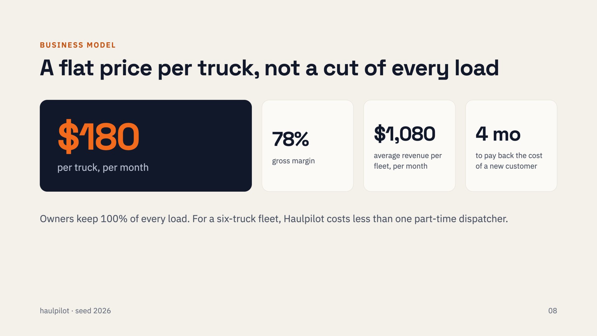 Haulpilot seed deck, slide 8, designed by Crosfield Webhub